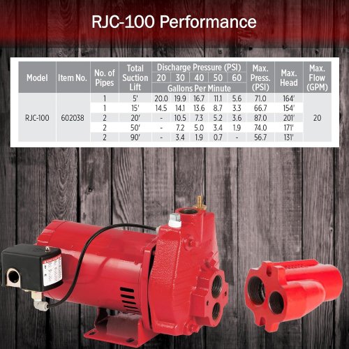 Red Lion RJC-100 1 HP Premium Convertible Jet Pump (New) - F78 - Image 4