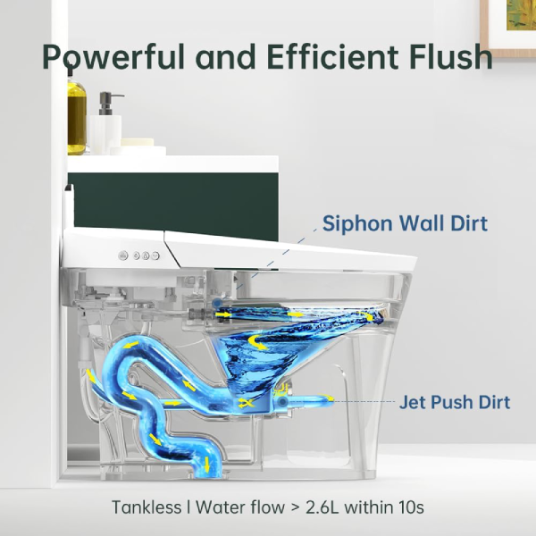 EPLO Modern Elongated One Piece Bidet Toilet with Warm Water, Dual Auto Flush Electric Tankless Toilets with LED Display E16 (Like New) - F65 - Image 4
