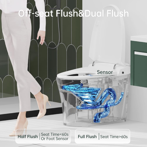 EPLO Modern Elongated One Piece Bidet Toilet with Warm Water, Dual Auto Flush Electric Tankless Toilets with LED Display E16 (Like New) - F65 - Image 6