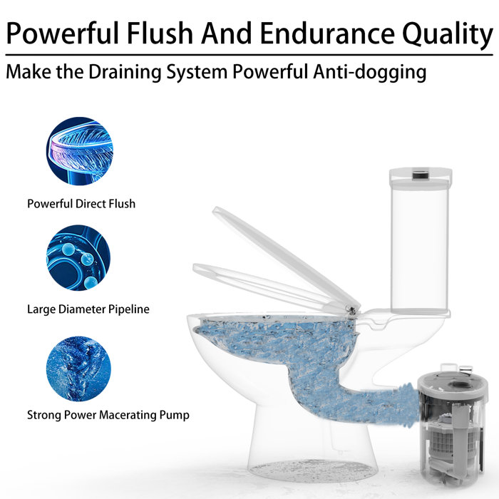 SUPERFLO Macerating Toilet System, Powerful & Durable Upflush Toilet for Basement Macerator Pump Toilet with AC Vent & 4 Water Inlets (Like New) - F59 - Image 8