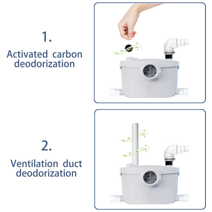 SUPERFLO Macerating Toilet System, Powerful & Durable Upflush Toilet for Basement Macerator Pump Toilet with AC Vent & 4 Water Inlets (Like New) - F59 - Image 12