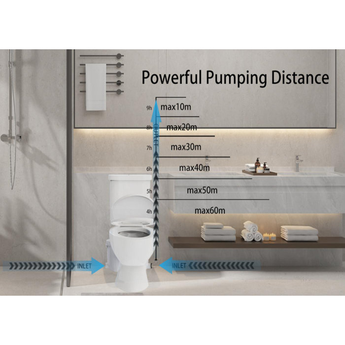 SUPERFLO Macerating Toilet System, Powerful & Durable Upflush Toilet for Basement Macerator Pump Toilet with AC Vent & 4 Water Inlets (Like New) - F59 - Image 14