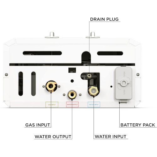 Eccotemp 10 LPM Outdoor Tankless Water Heater (Like New) - F602 - Image 4