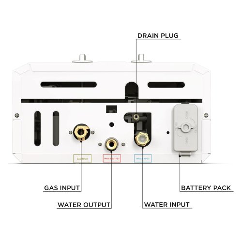 Eccotemp 10 LPM Outdoor Tankless Water Heater (Like New) - F602 - Image 2