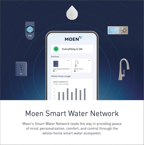 Moen Smart Shower 2-Outlet Digital Thermostatic Valve (Used Good) - F729 - Image 8