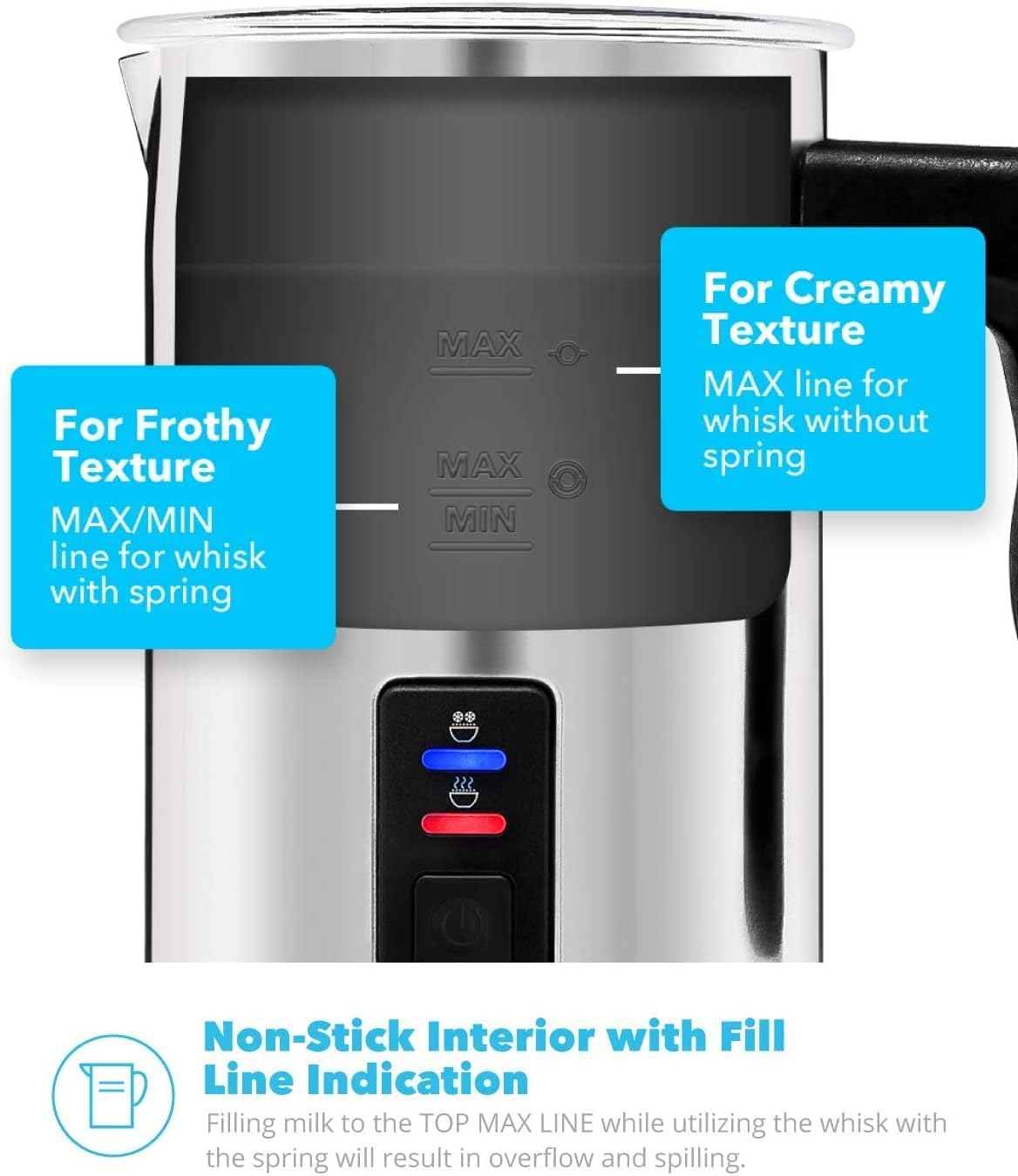 Zeppoli Milk Frother & Warmer - Image 4