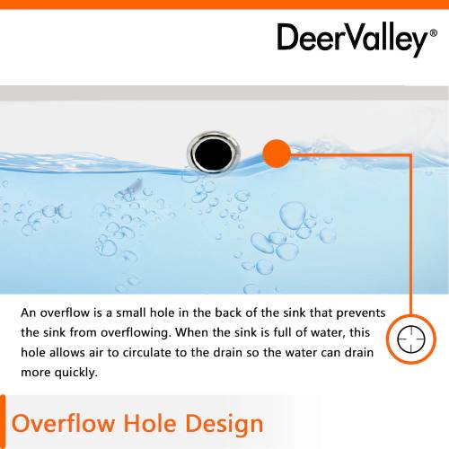 DeerValley 21-Inch Undermount Bathroom Sink with Overflow – White - F760 - Image 5