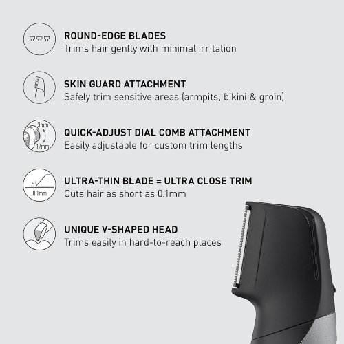 Panasonic ER-GK80-S Body Groomer for Men & Women – Black - Image 9