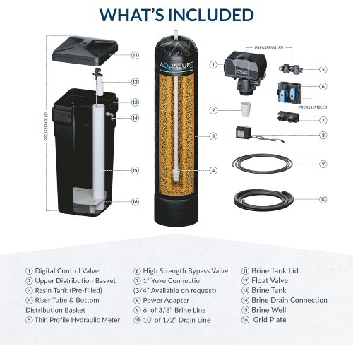 Aquasure AS-HS48FM 48,000 Grain Water Softener - F747 - Image 2