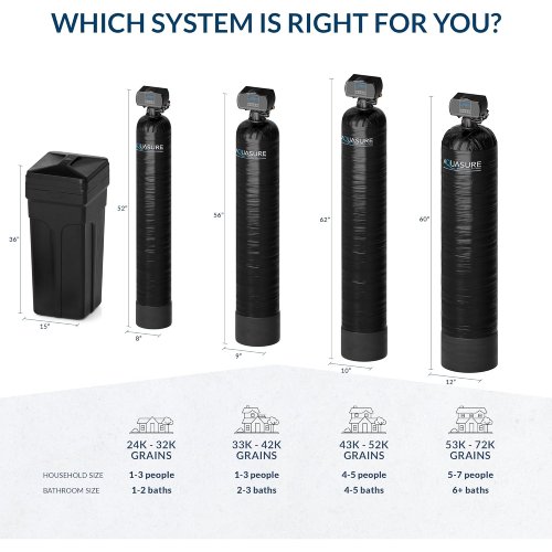 Aquasure AS-HS48FM 48,000 Grain Water Softener - F747 - Image 3