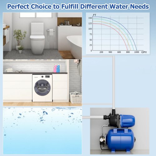 Costway 1200W Shallow Well Garden Water Pump with Pressure Tank - P39 - Image 7