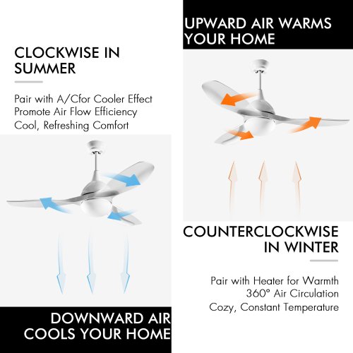 Costway 48" Ceiling Fan with Dimmable LED Light & Remote - P54 - Image 5