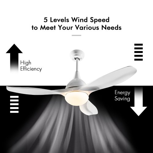 Costway 48" Ceiling Fan with Dimmable LED Light & Remote - P54 - Image 6