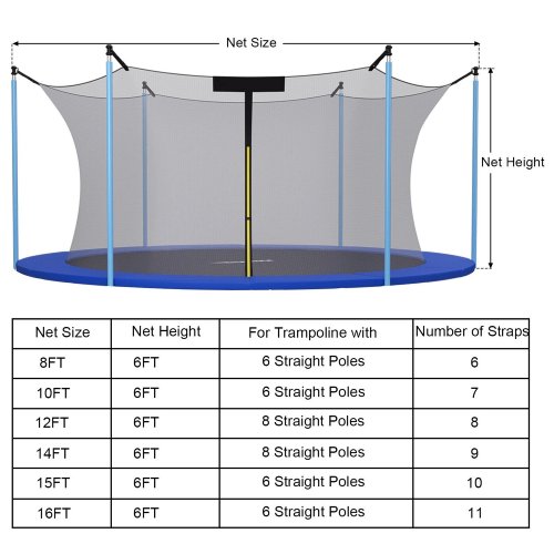 16FT Trampoline Replacement Safety Enclosure Net – Weather-Resistant PE Mesh, Black - P2 - Image 6